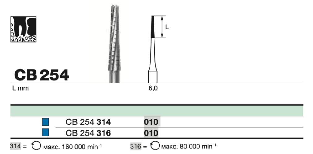 Бор твс D+Z / CB 254 316.010 хирургический